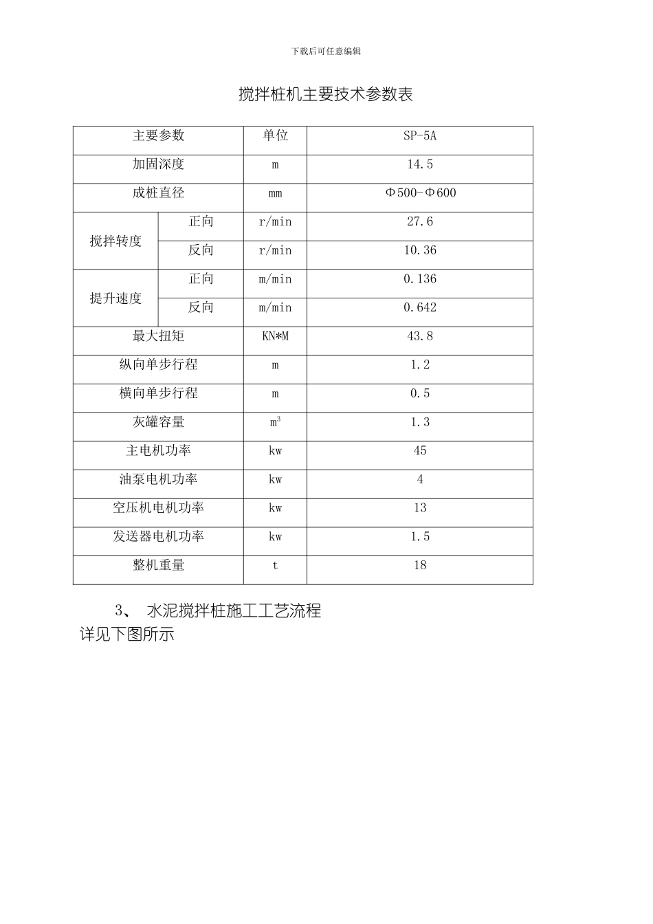 水泥搅拌桩施工方案模板_第3页