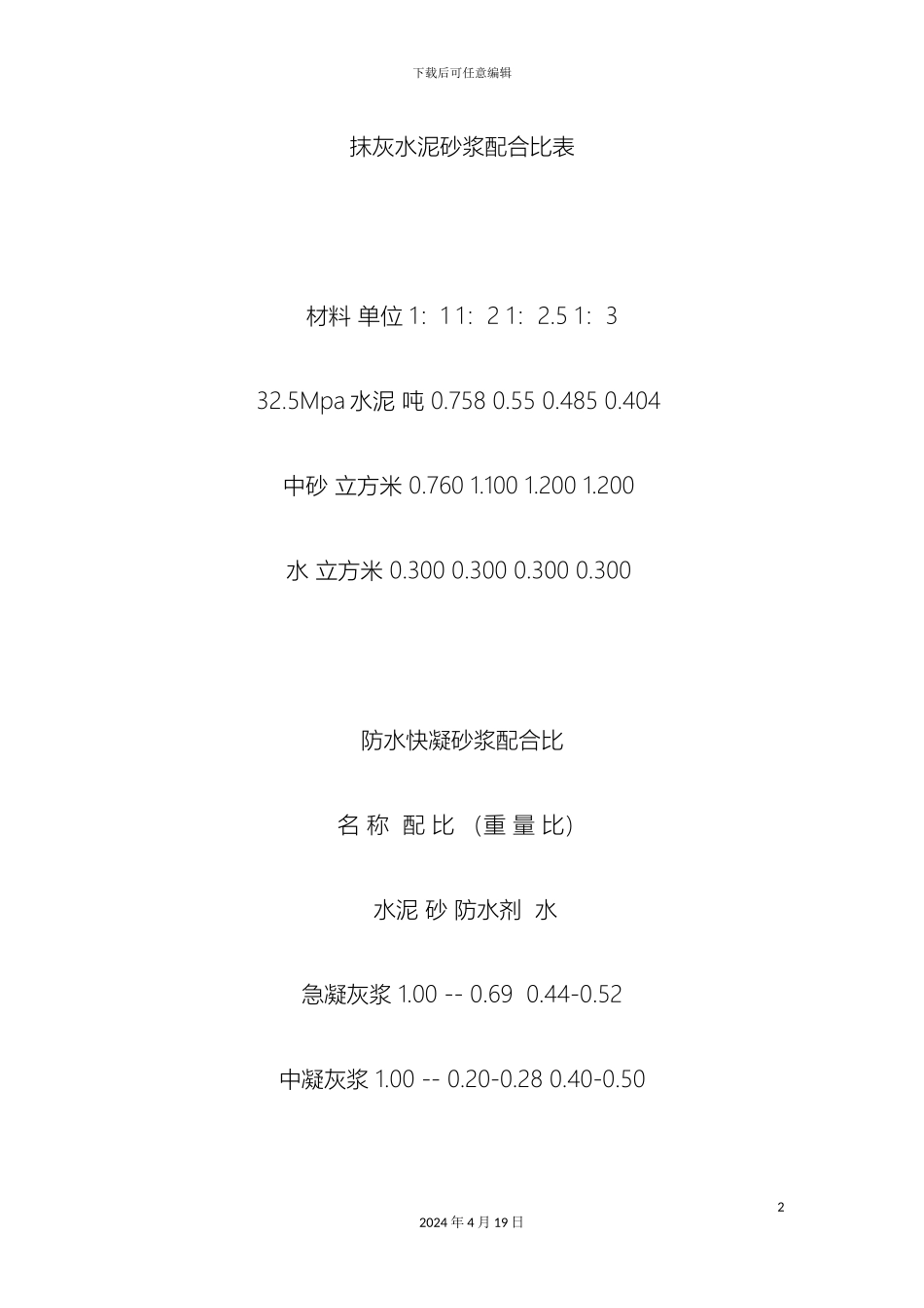 水泥砂浆配合比表样本_第2页