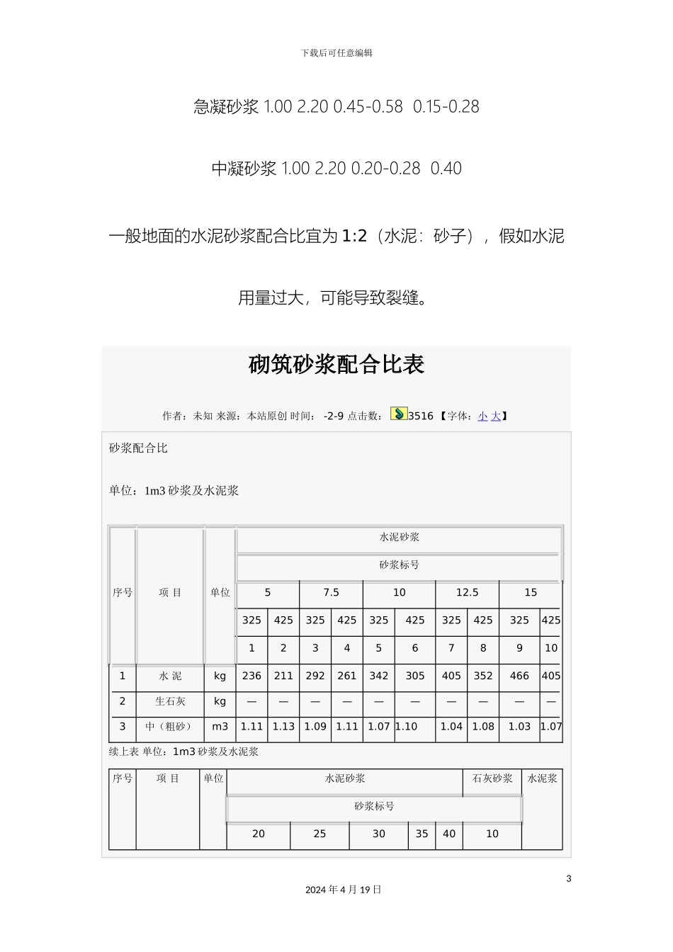 水泥砂浆配合比表样本_第3页