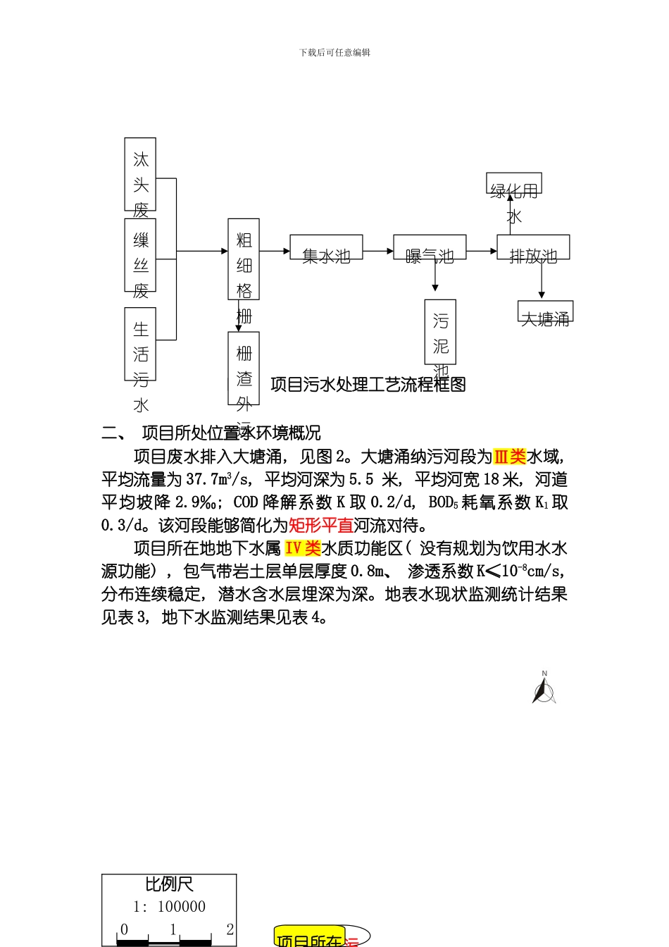 水环境影响评价技术综合实训参考三模板_第2页
