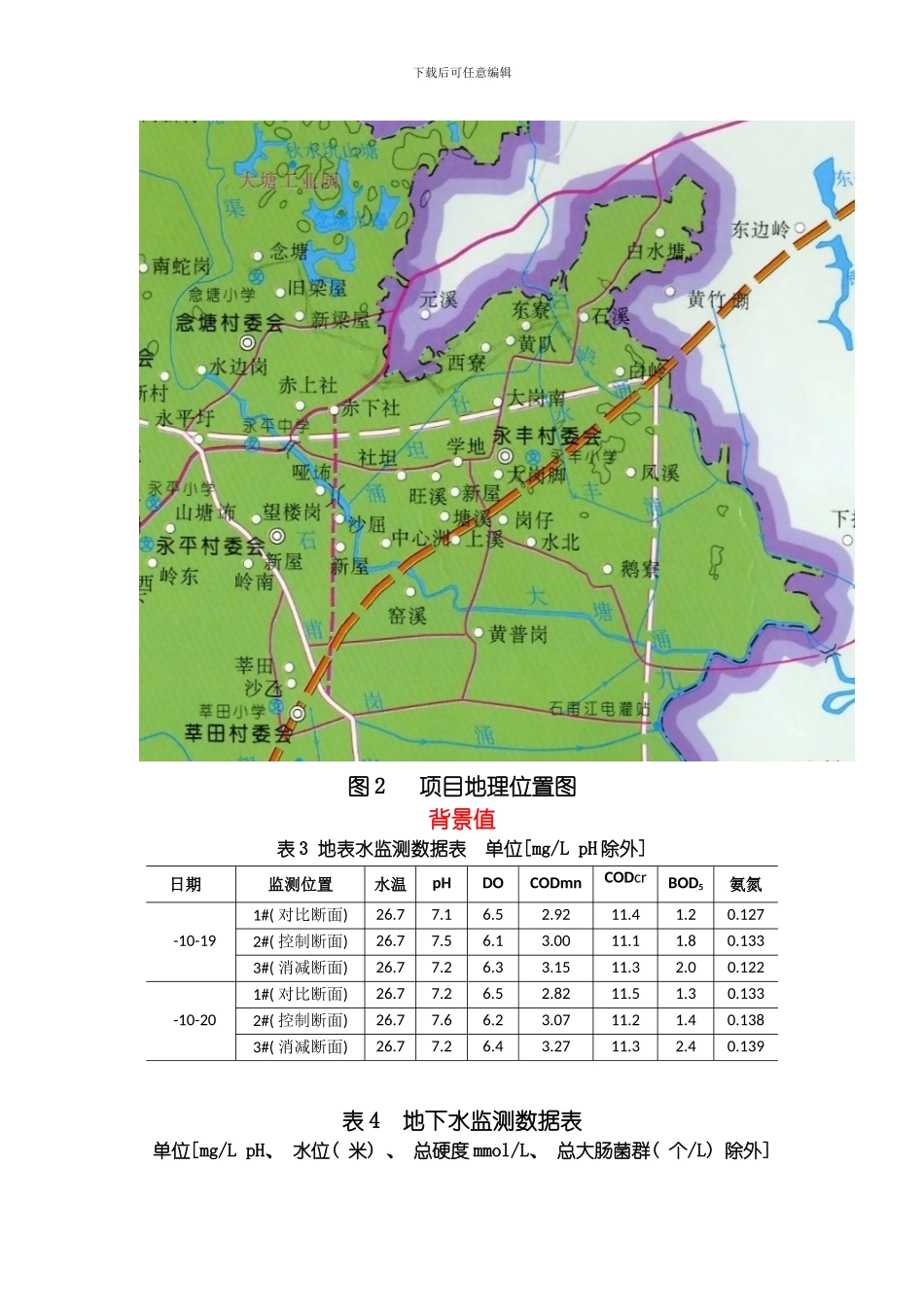 水环境影响评价技术综合实训参考二模板_第3页