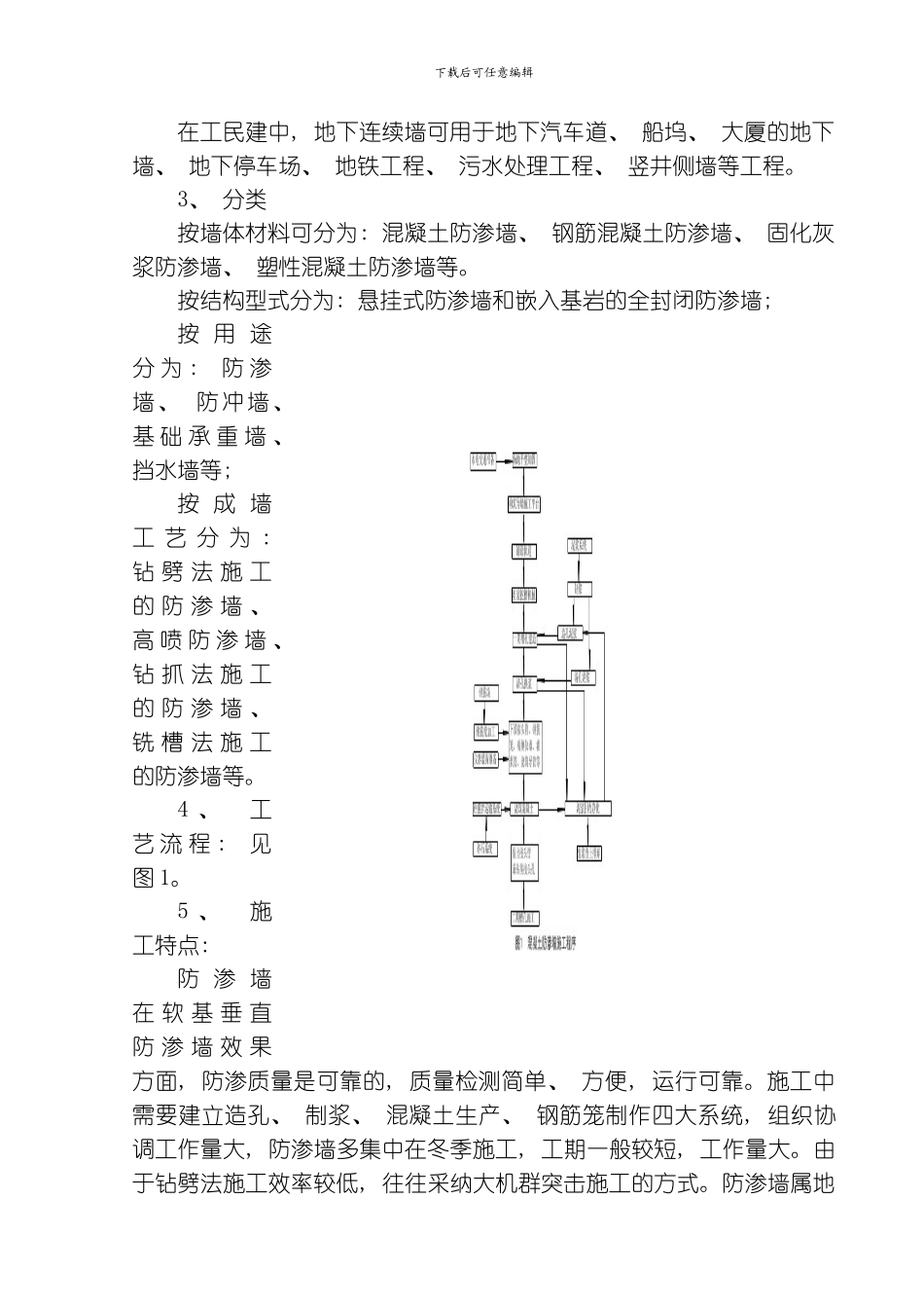 水电七局混凝土防渗墙施工工作手册正版模板_第2页