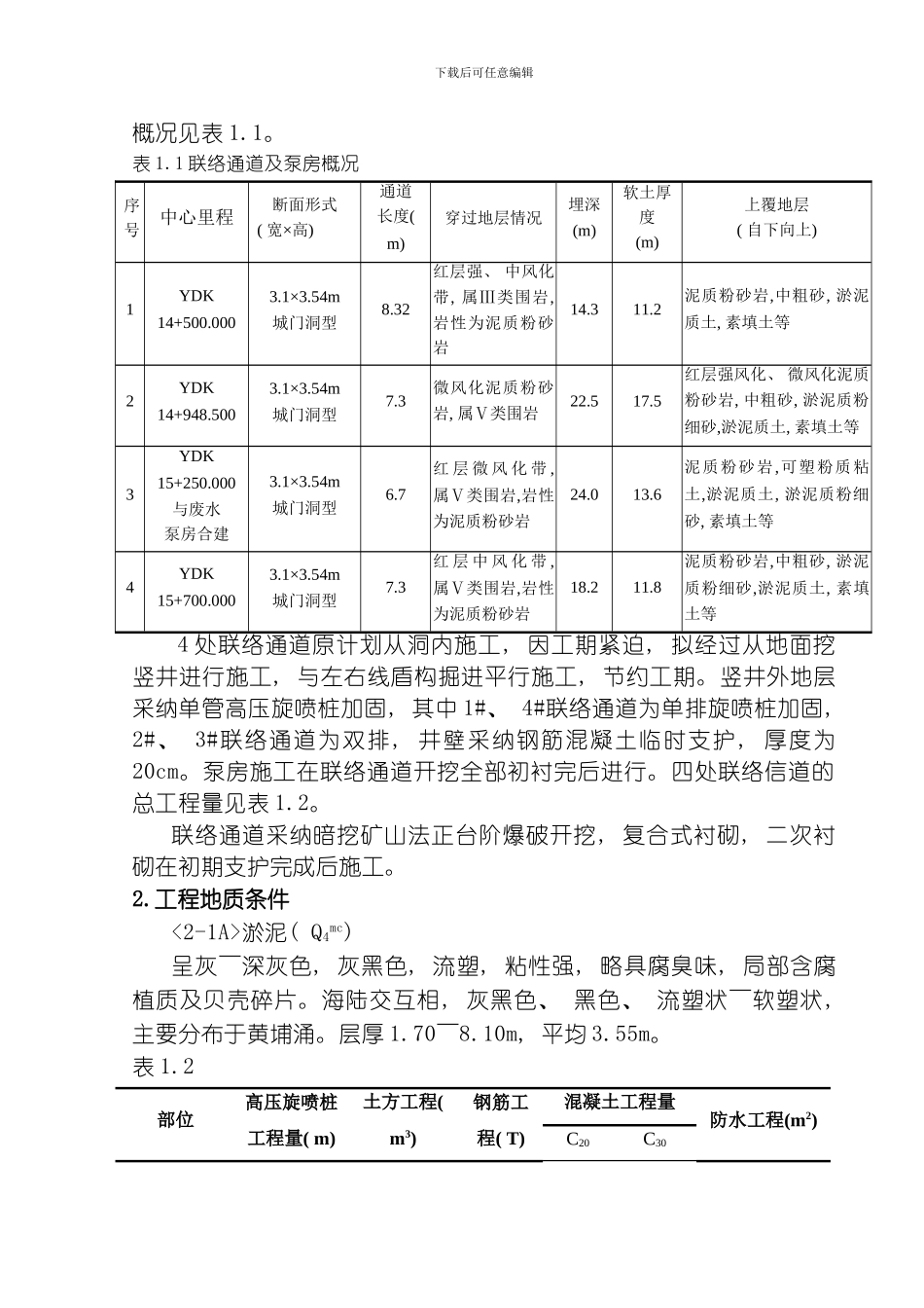 水电二局联络通道施工方案模板_第3页