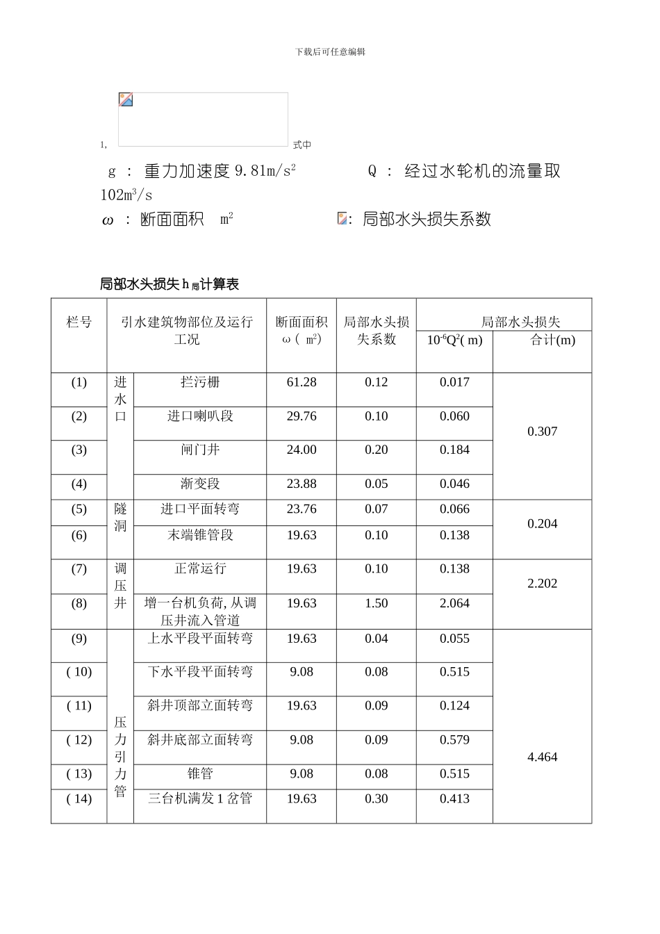 水电站建筑物设计模板_第2页