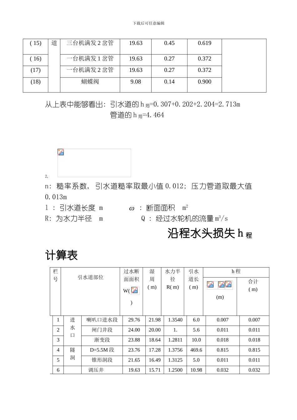 水电站建筑物设计模板_第3页