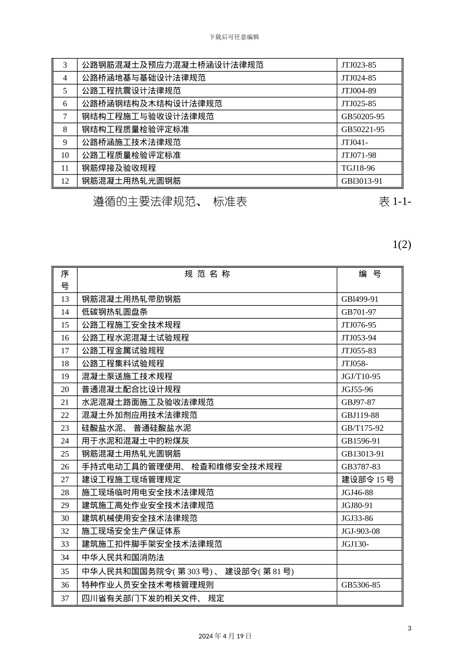 水电站改建工程投标书模板_第3页
