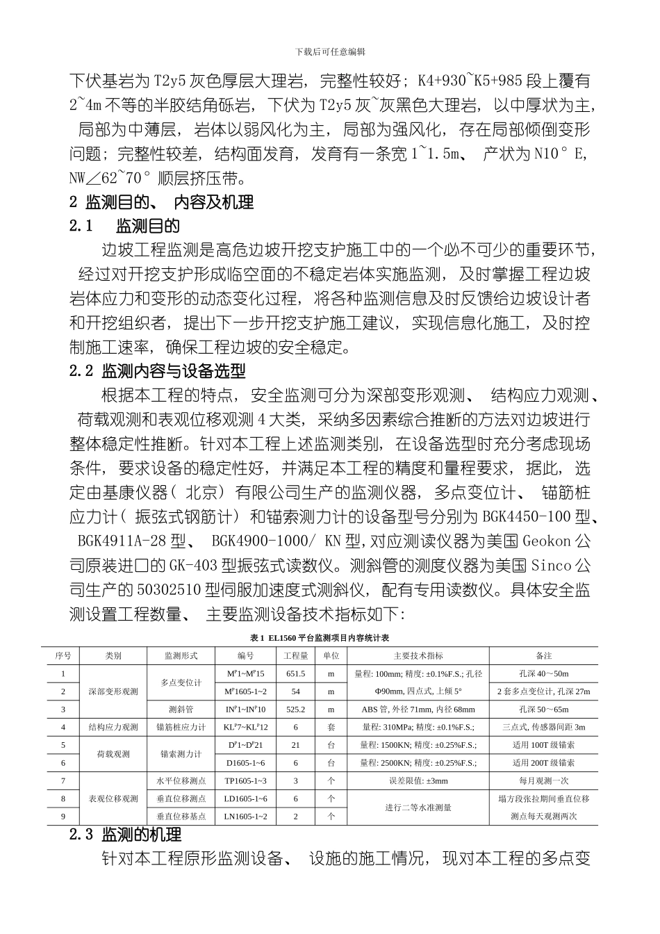 水电高边坡施工安全监测技术模板_第2页