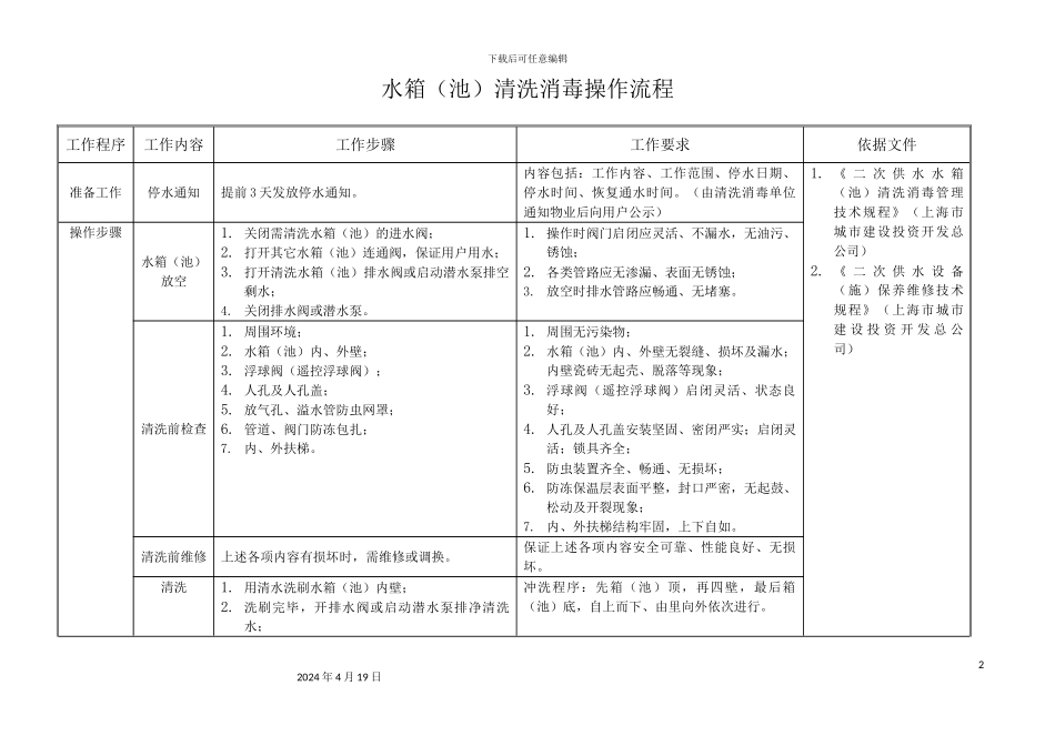 水箱清洗消毒操作流程及方法范文_第2页