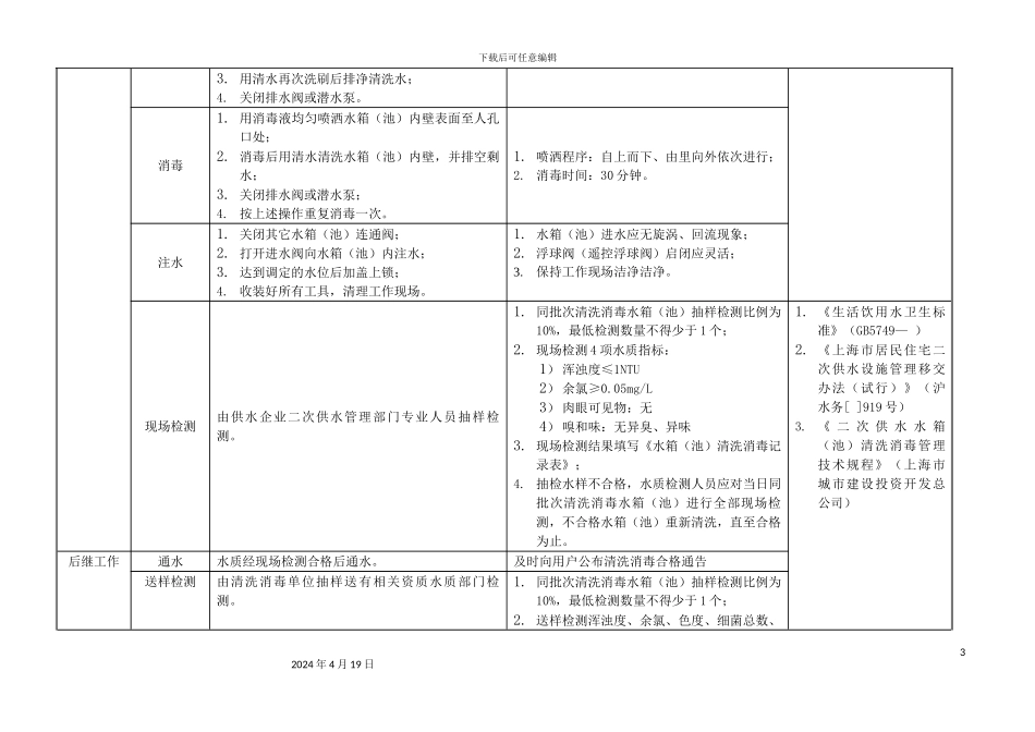 水箱清洗消毒操作流程及方法范文_第3页