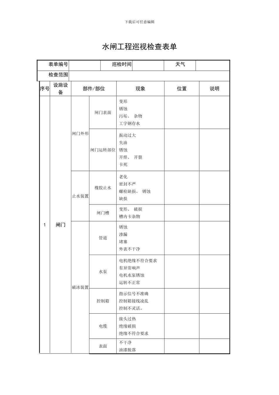 水闸工程巡视检查表单模板_第1页