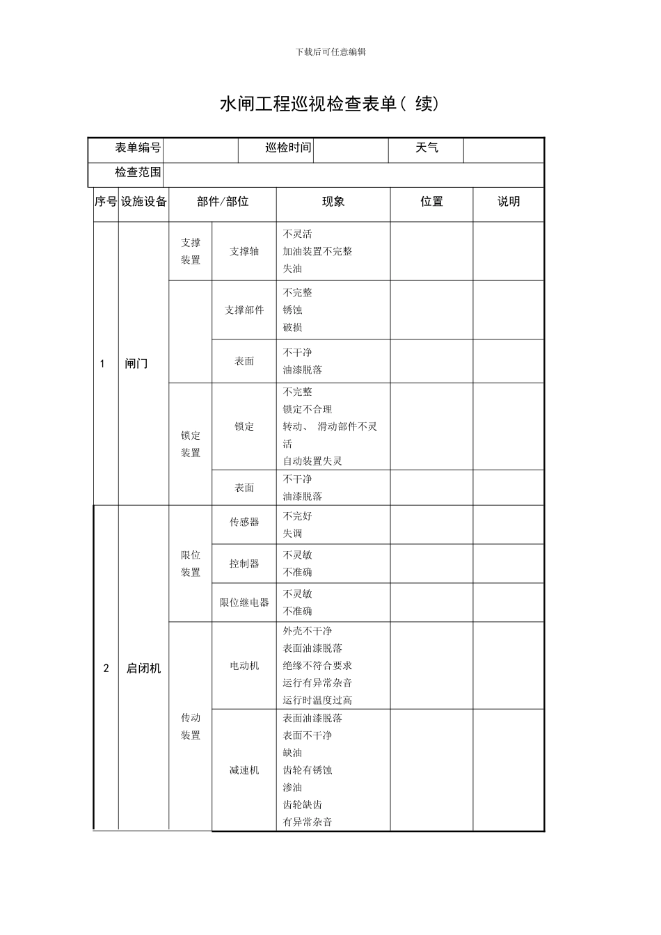 水闸工程巡视检查表单模板_第3页