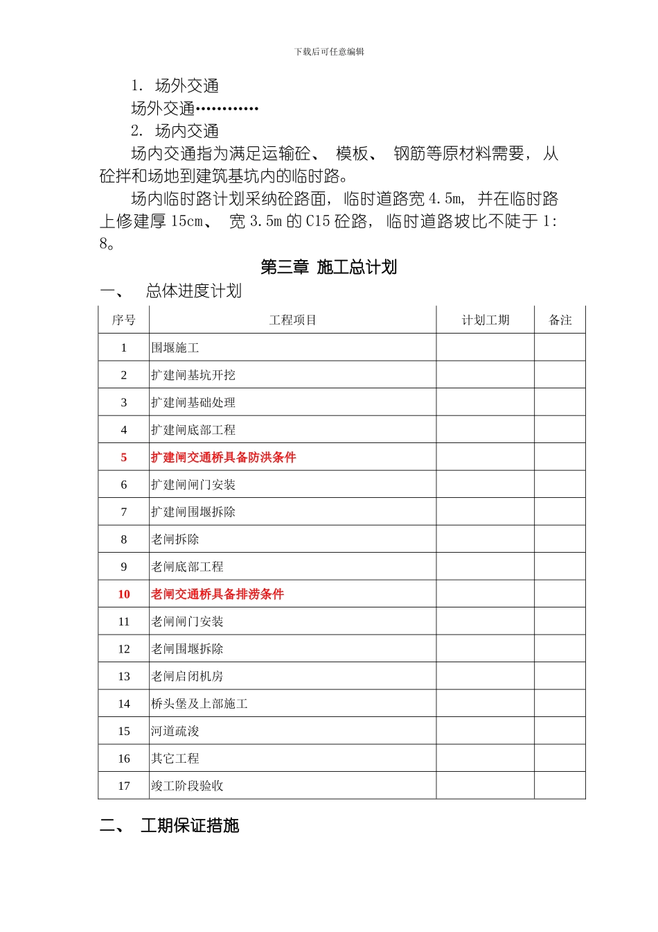 水闸工程施工组织设计样本模板_第2页