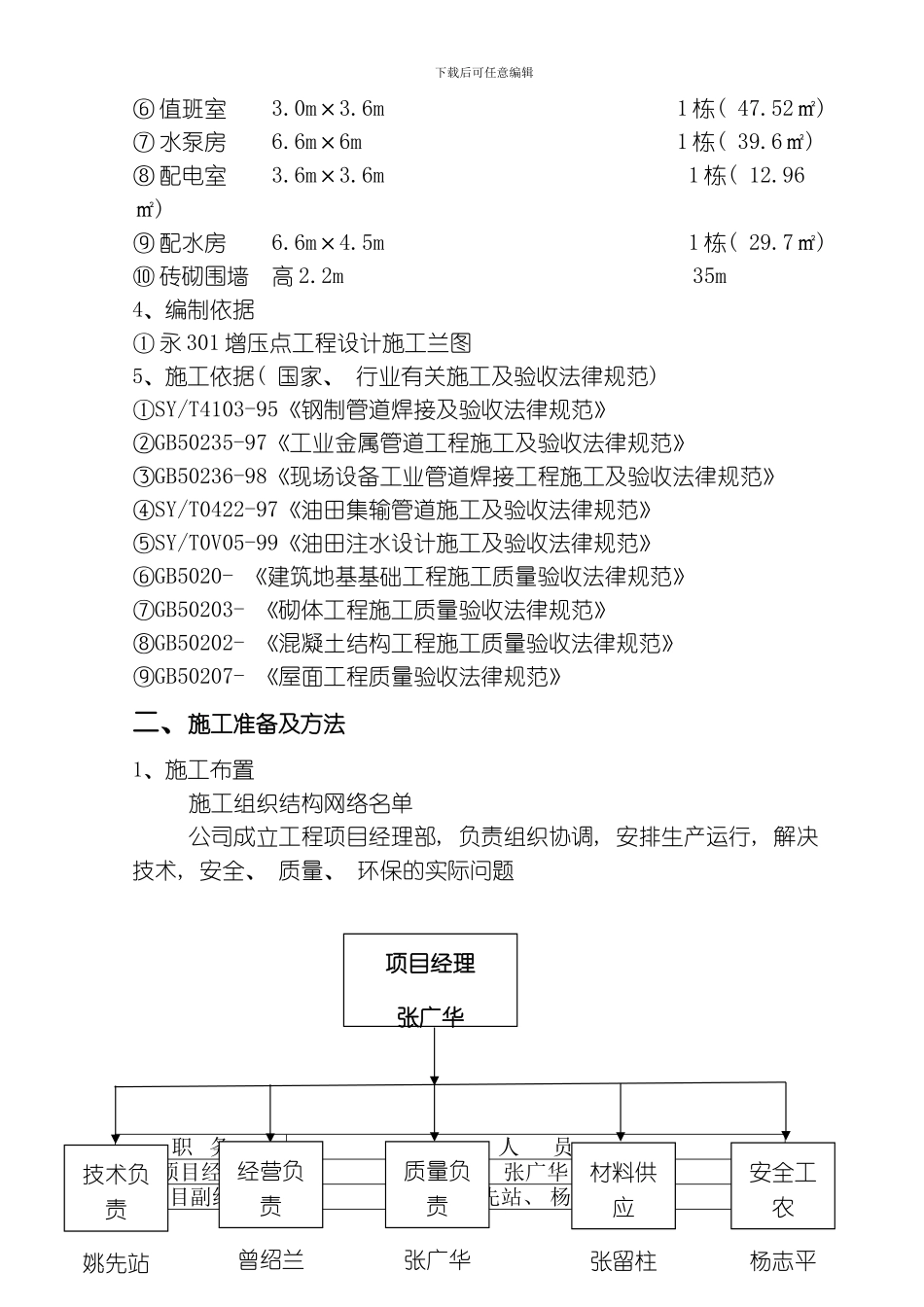 永建增压点施工组织设计模板_第2页