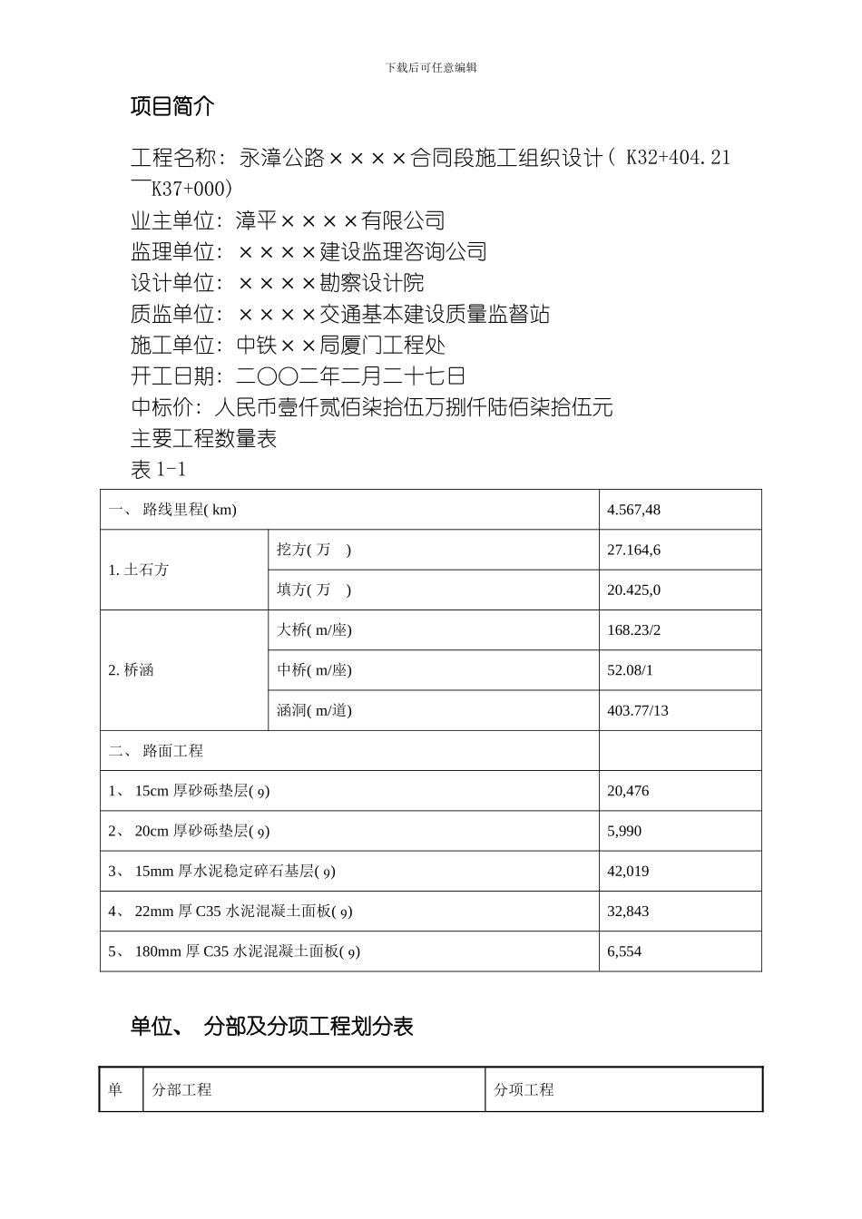 永漳公路漳平段E标段工程模板_第3页
