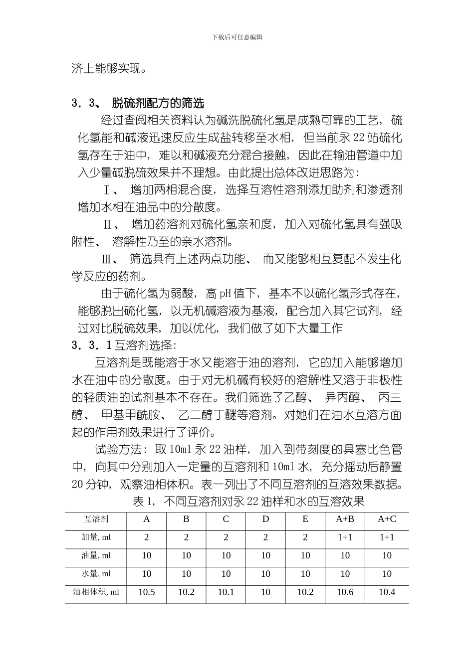 永站轻质油脱硫化氢技术总结模板_第3页