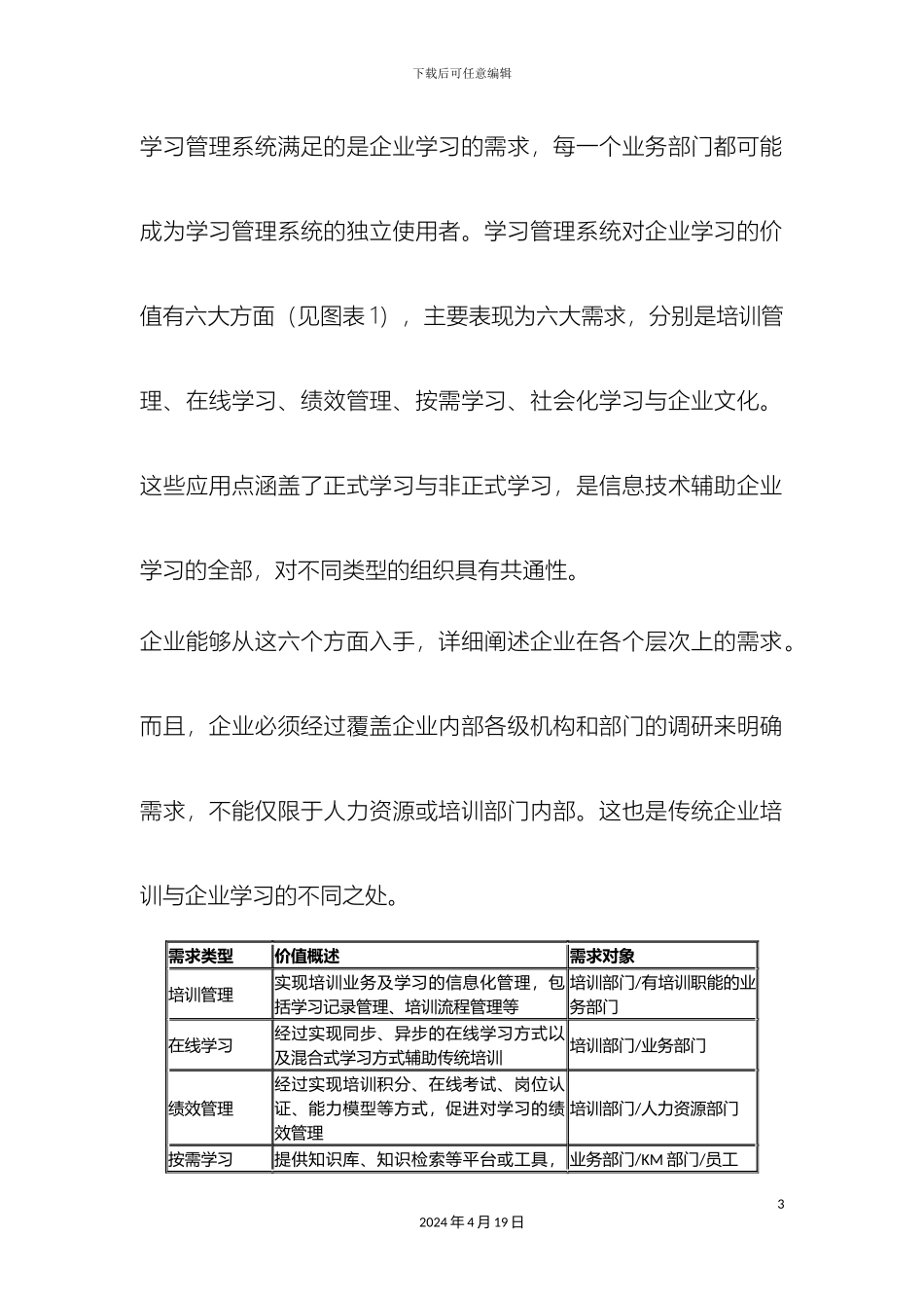 汇思learning分享如何选择学习管理系统范文_第3页