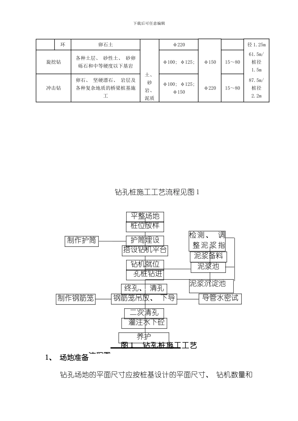 汉孝桩基施工方案模板_第3页