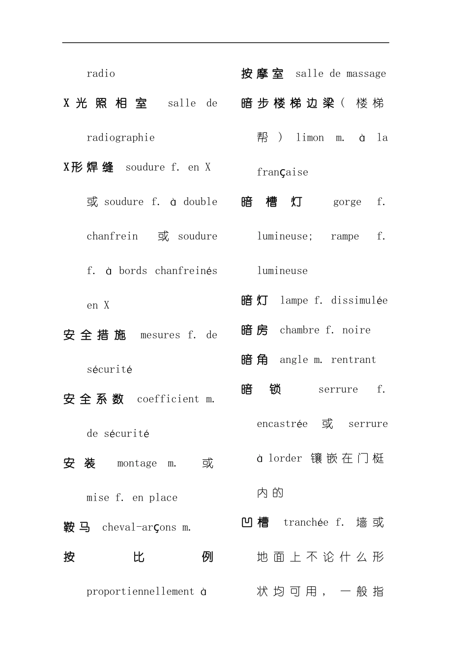 汉法建筑常用词汇汇编模板_第2页