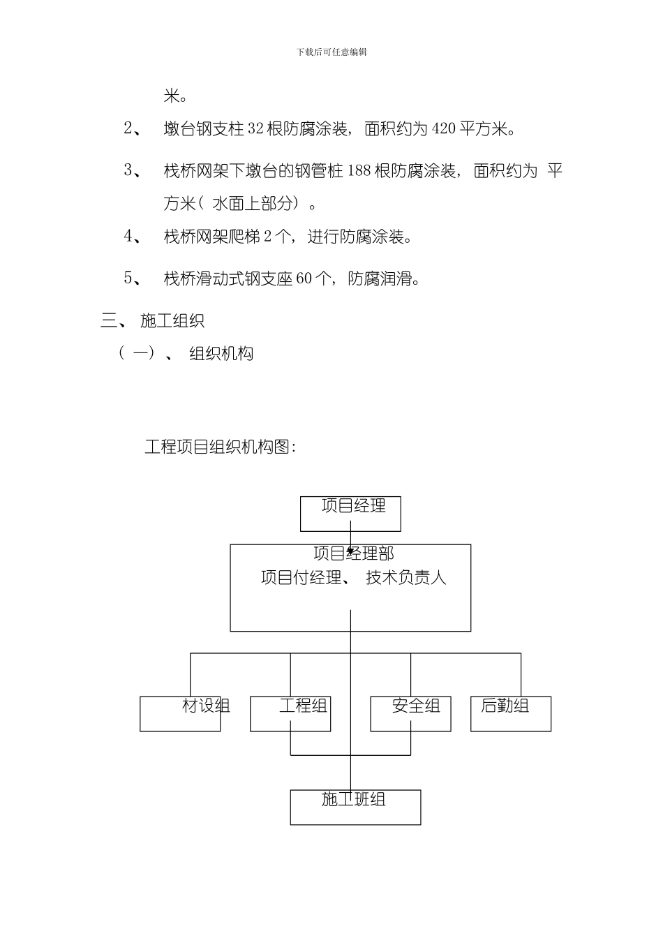 汕头加德仕油漆工程施工组织设计模板_第2页