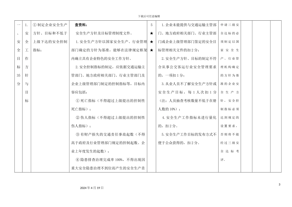 汕头市城市公共汽车客运企业安全生产标准化达标考评细则三级范本_第3页