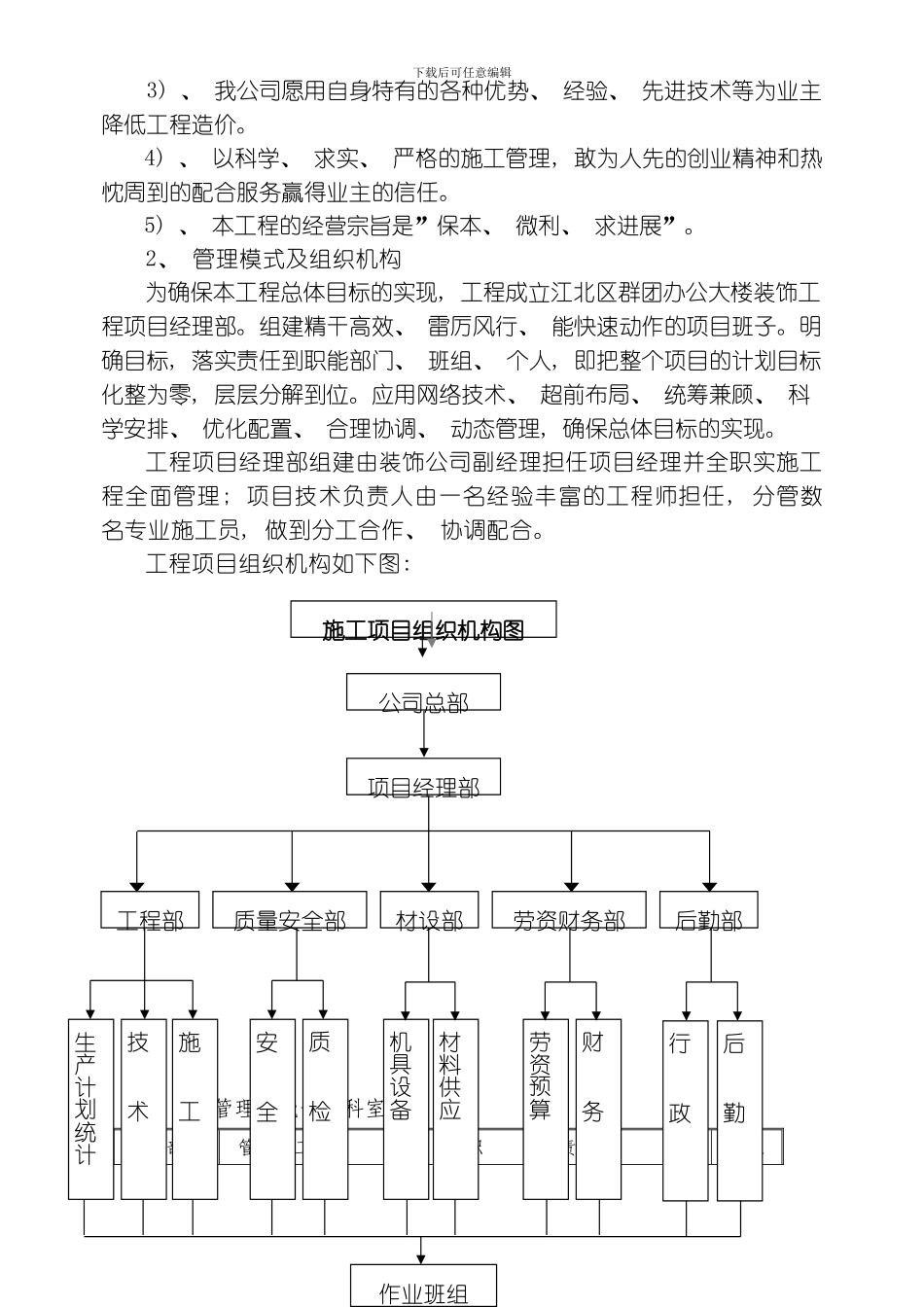 江北区群团办公大楼装饰工程施组模板_第2页
