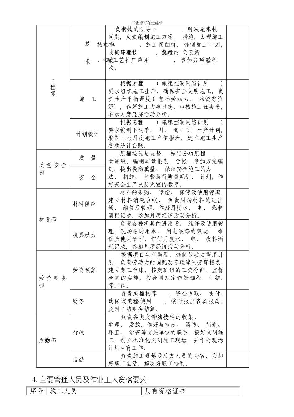 江北区群团办公大楼装饰工程施组模板_第3页