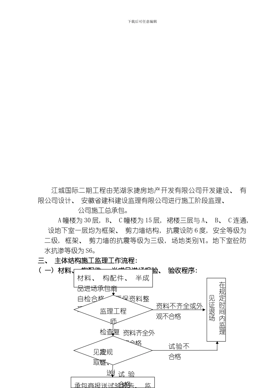 江城国际主体工程监理实施细则模板_第2页