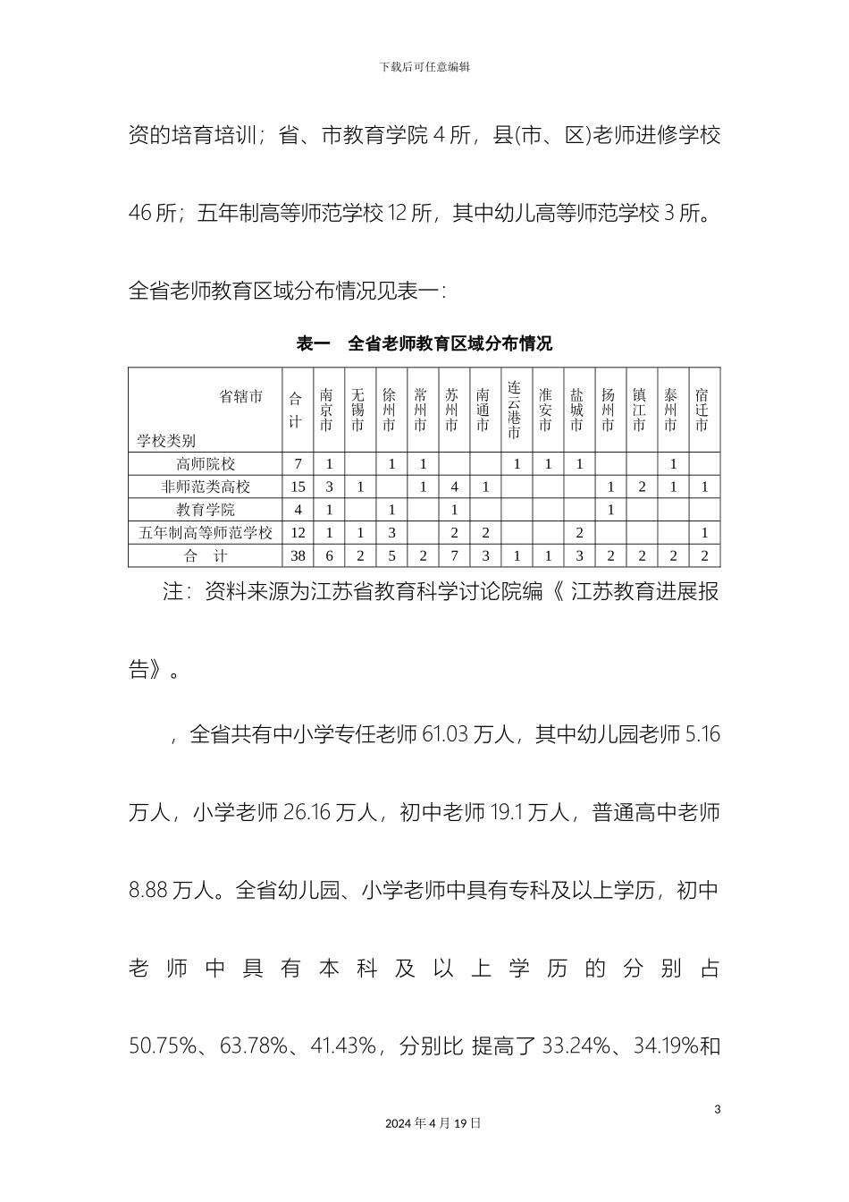 江苏中小学教师培训机构现状问题与对策研究_第3页