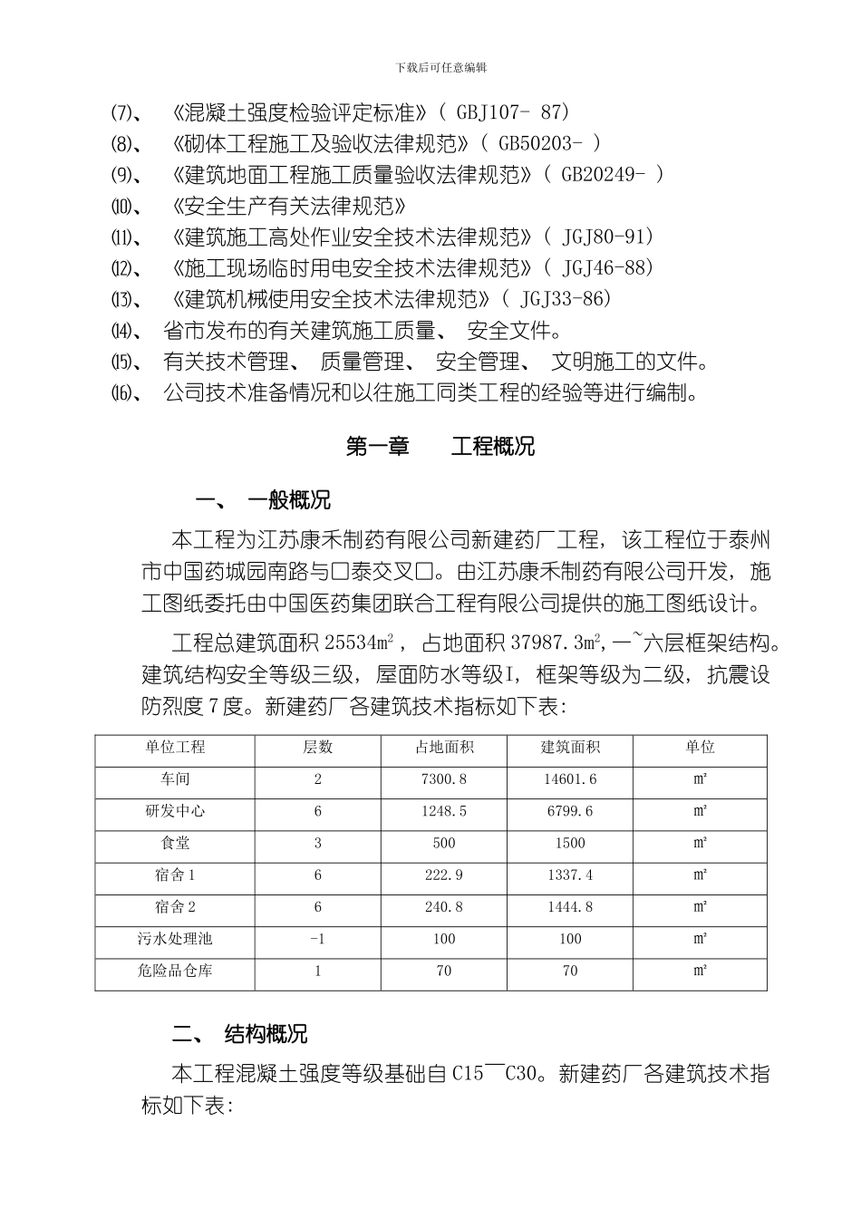 江苏康禾生物制药施工组织设计模板_第2页