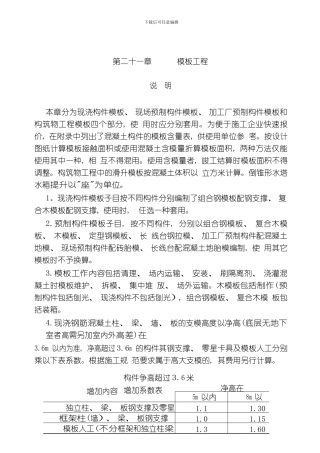 江苏建筑与装饰工程计价表范本工程说明及计算规则模板