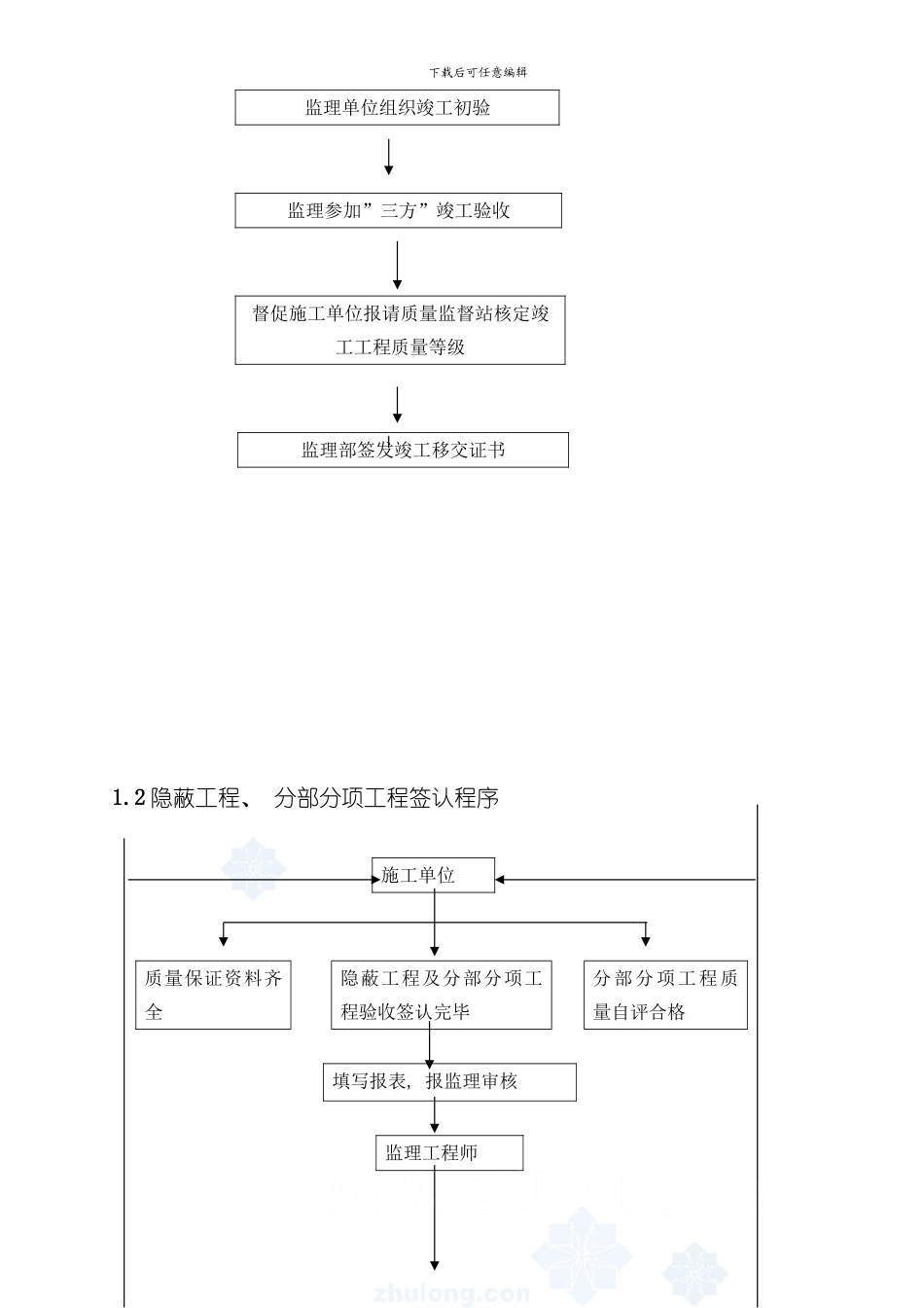 江苏某大厦外墙装饰工程监理细则模板_第3页