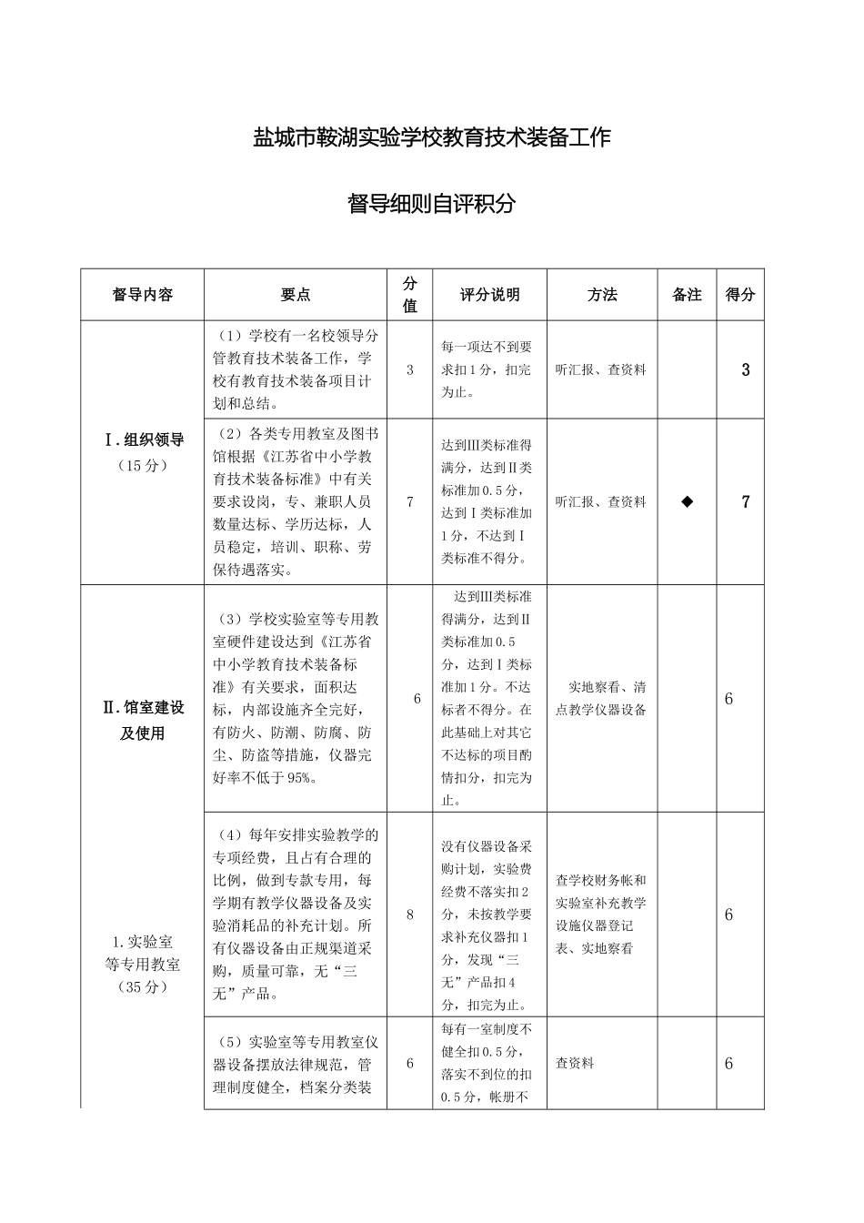 江苏省中小学教育技术装备工作督导评价标准修订后_第2页