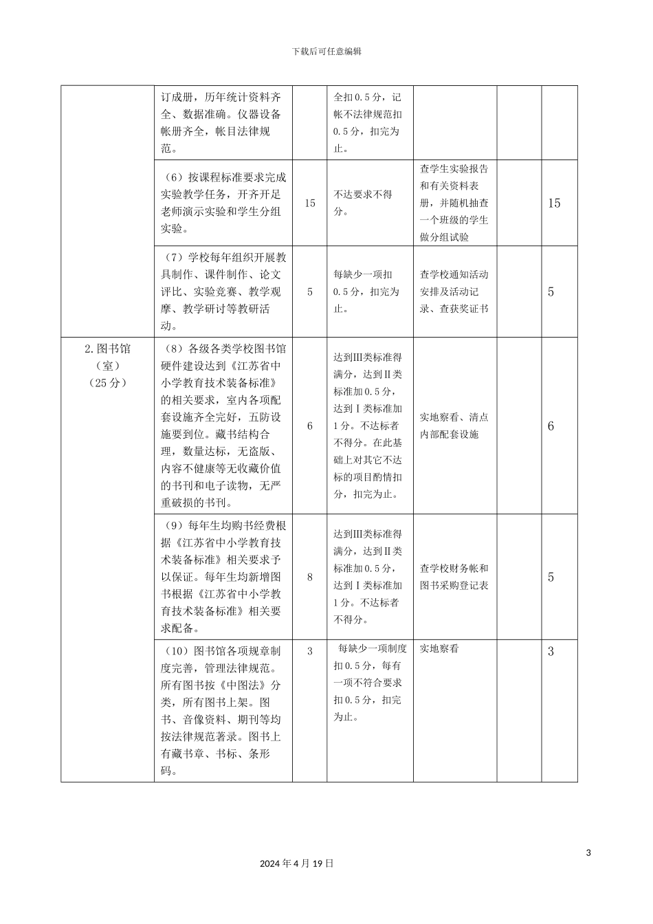 江苏省中小学教育技术装备工作督导评价标准修订后_第3页