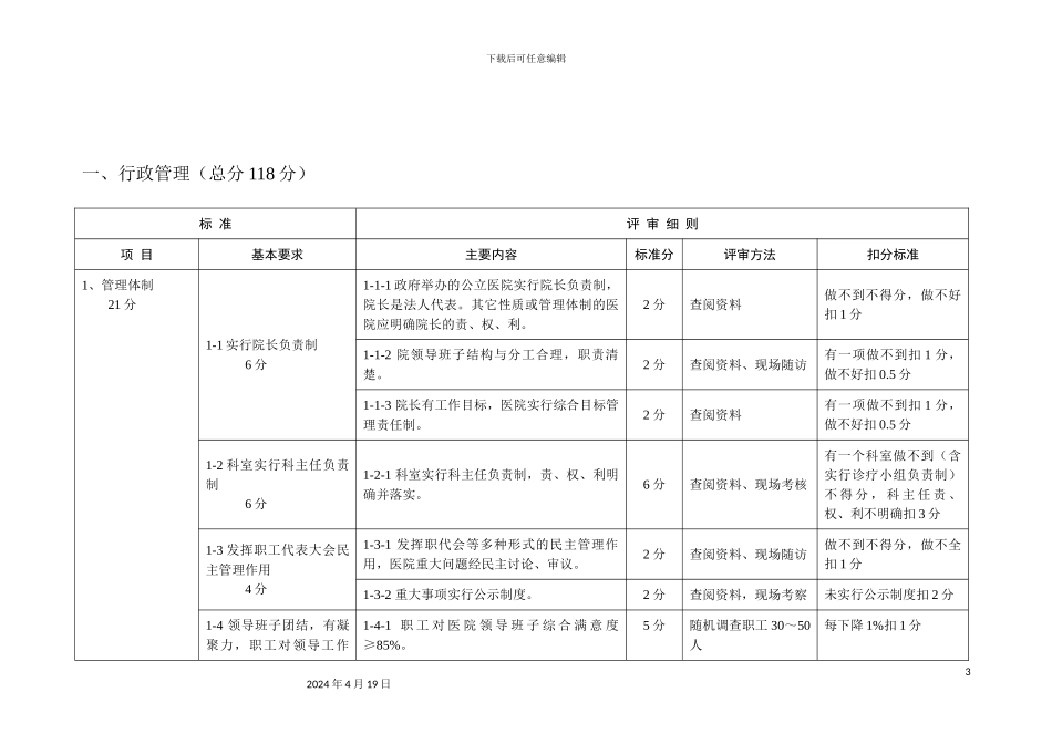 江苏省二级综合医院评价标准与细则_第3页