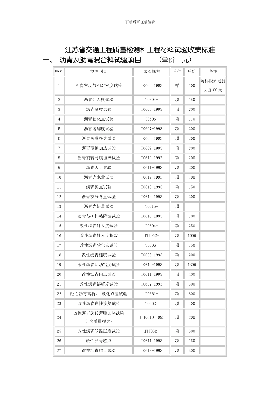 江苏省交通工程质量检测和工程材料试验收费标准模板_第1页