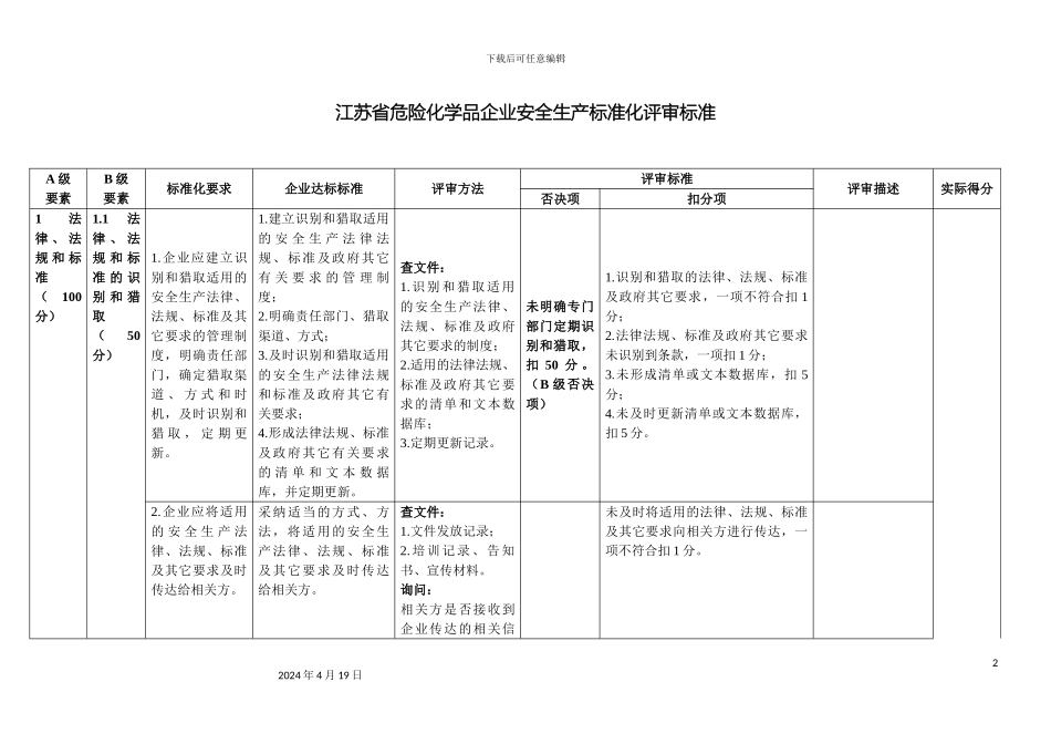 江苏省危险化学品企业安全生产标准化评审标准修订后范本_第2页