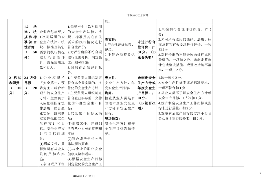 江苏省危险化学品企业安全生产标准化评审标准修订后范本_第3页