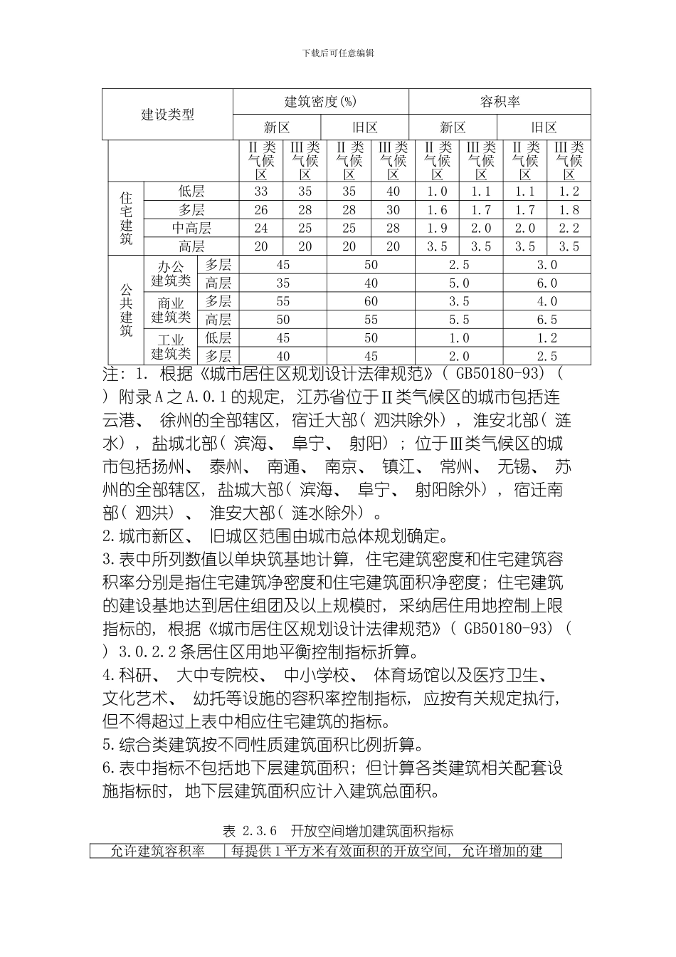 江苏省城市规划管理技术规定_第3页