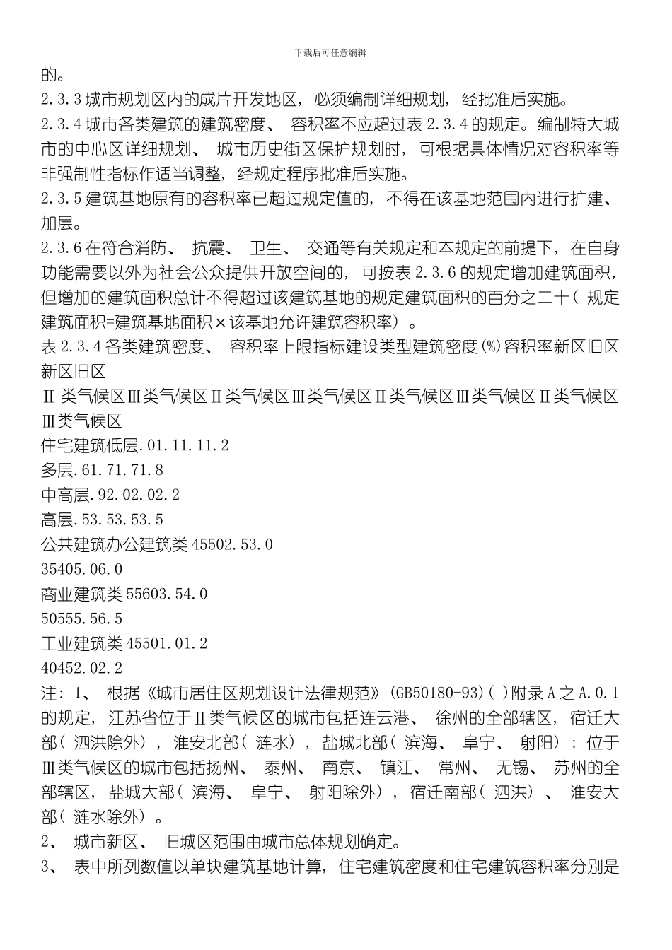 江苏省城市规划管理技术规定整理版_第3页