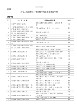 江苏省工程勘察设计模板