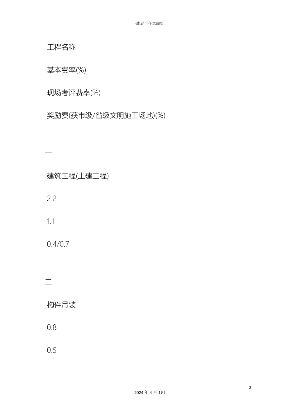 江苏省建设工程现场安全文明施工措施费计价管理范本_第3页