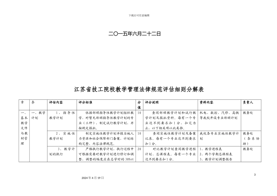 江苏省技工院校教学管理规范评估细则分解范文_第3页