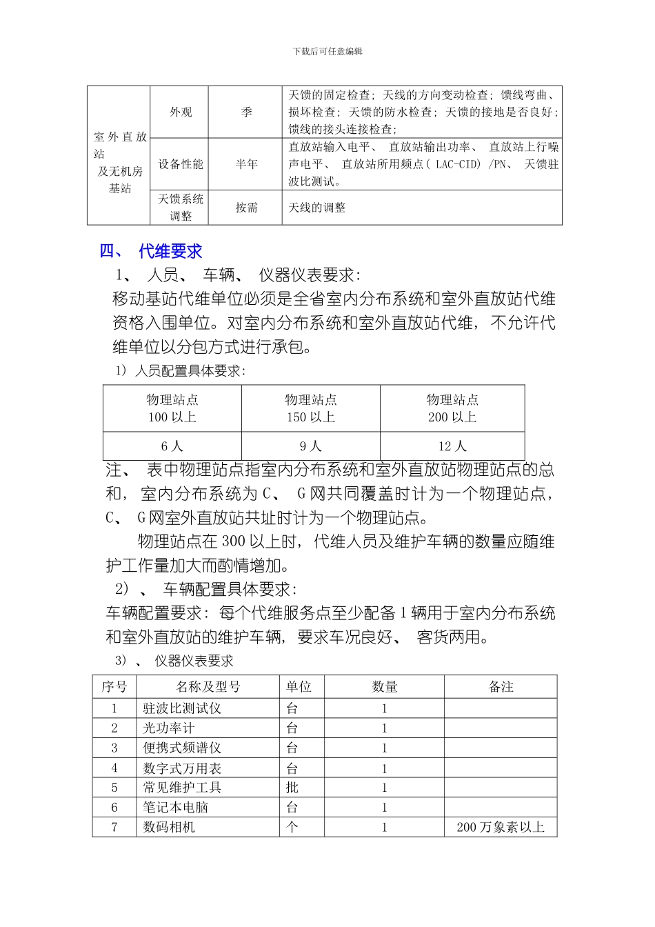 江苏联通室内分布系统和室外直放站代维技术规范书模板_第3页