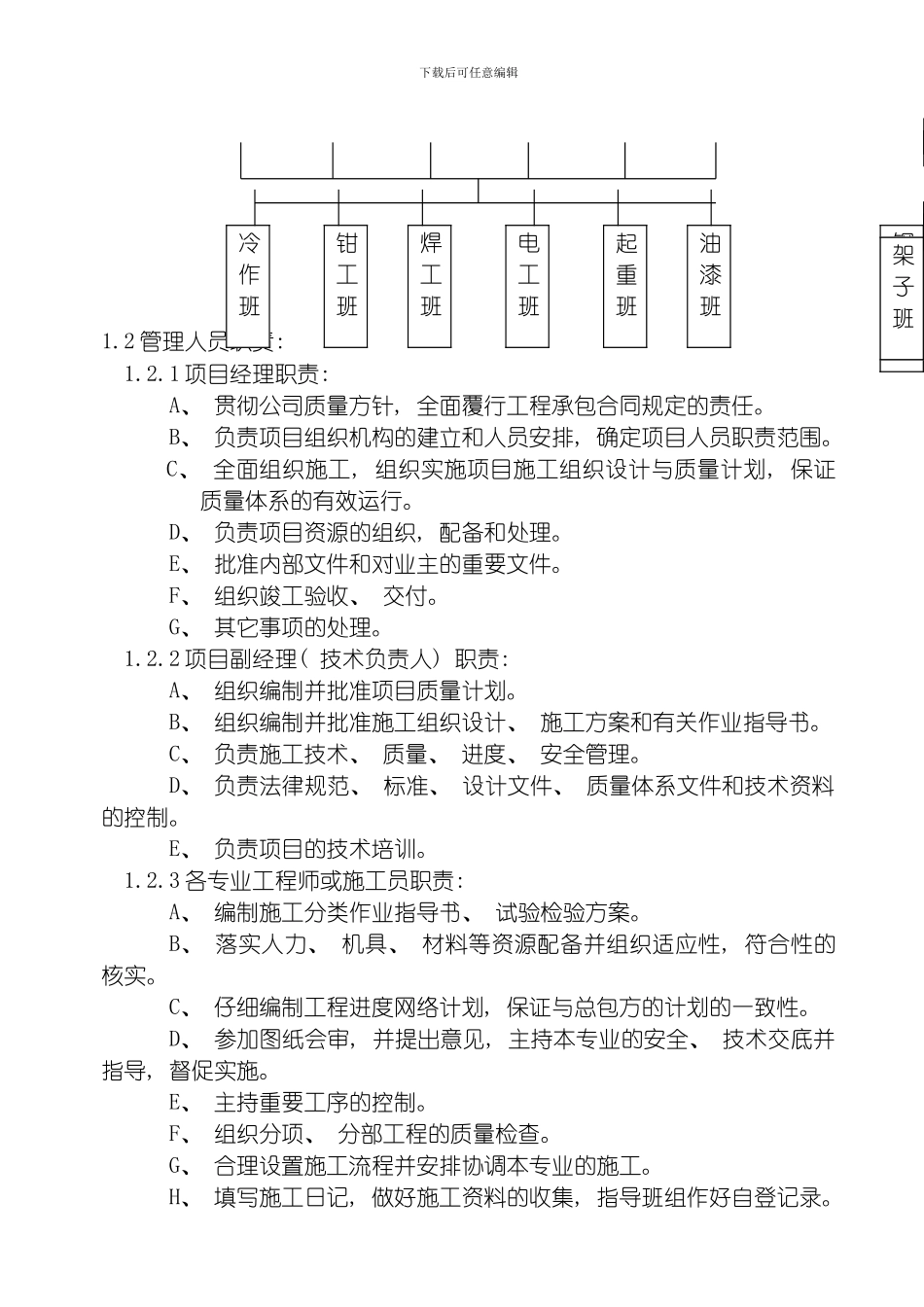 江苏转炉炼钢连铸大型钢结构施工方案模板_第2页