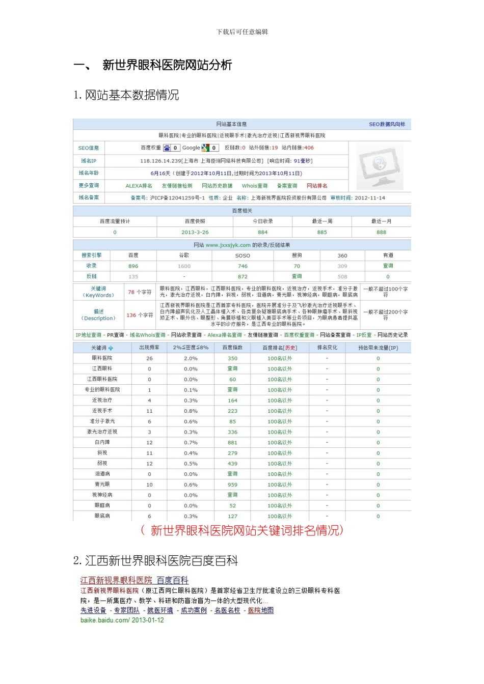 江西博爱眼科医院策划方案模板_第2页