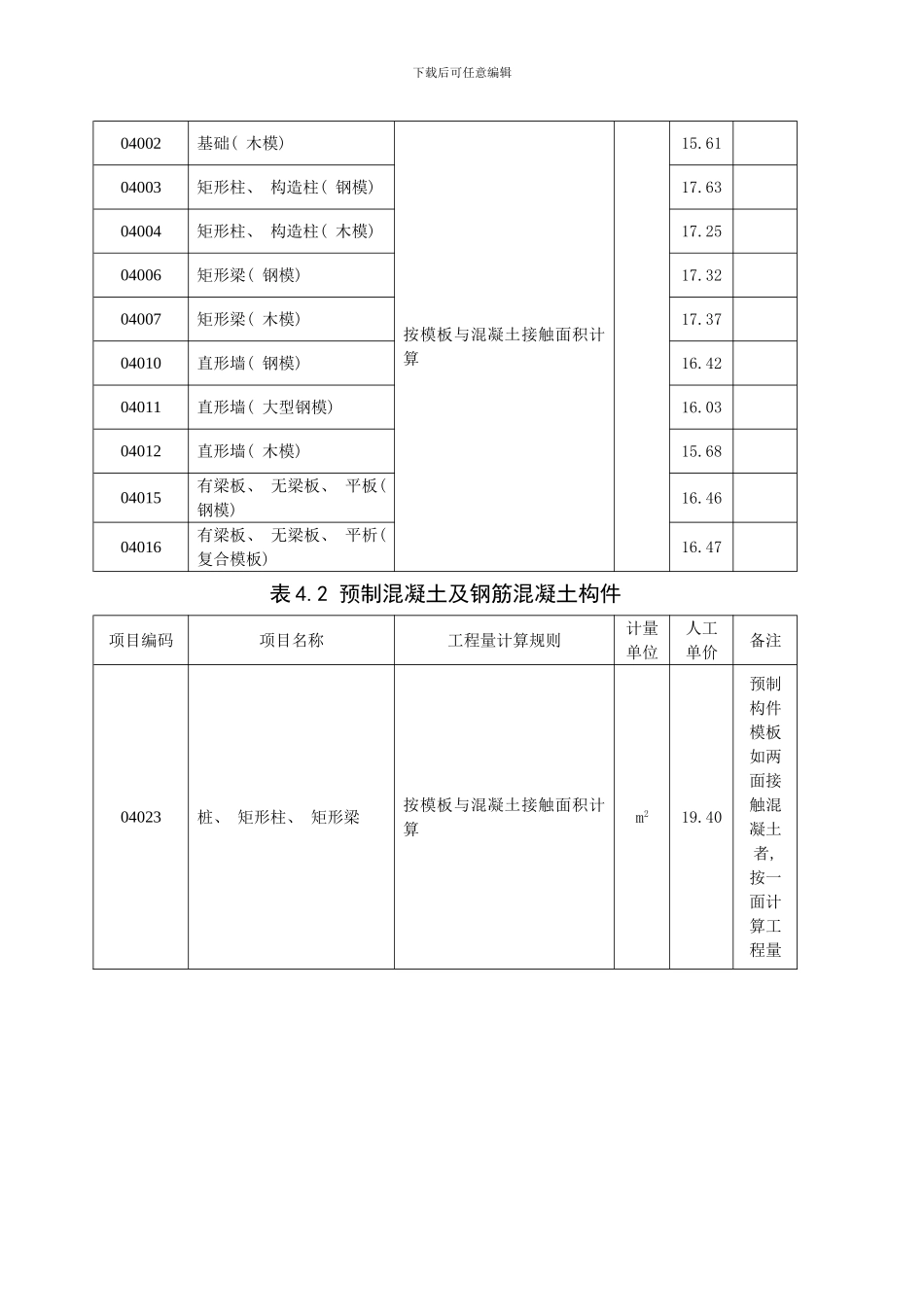 江西省南昌市建筑工程实物工程量模板_第2页