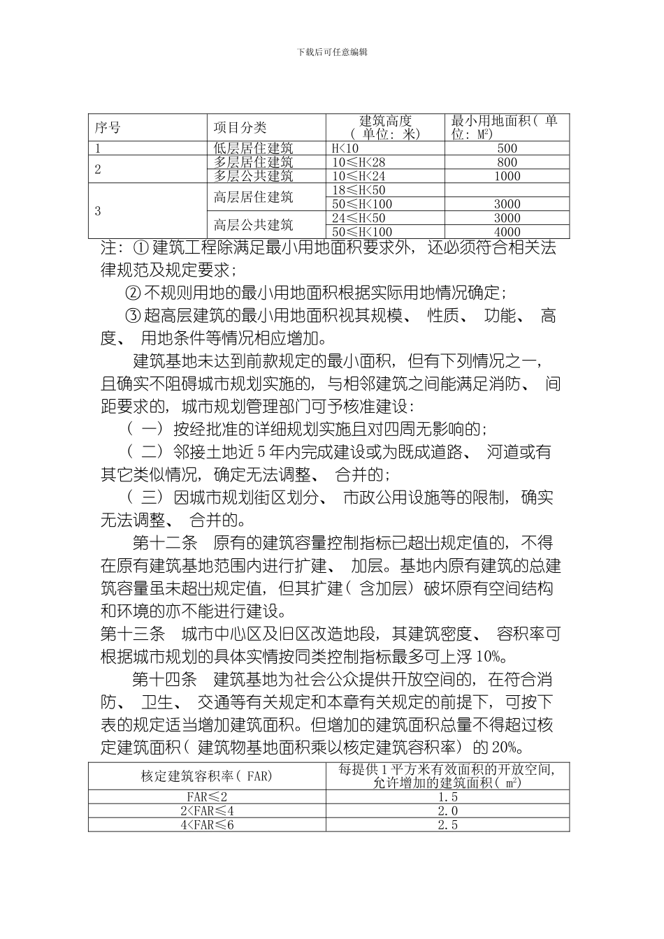 江西省城市规划管理技术导则样本模板_第3页
