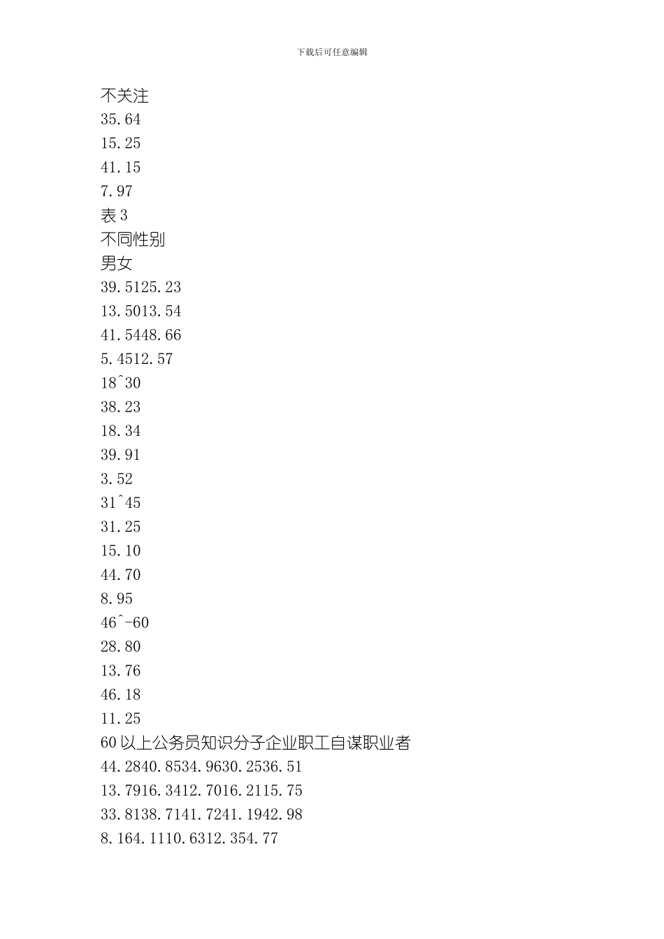 江西省社区体育发展现状及对策研究模板_第3页