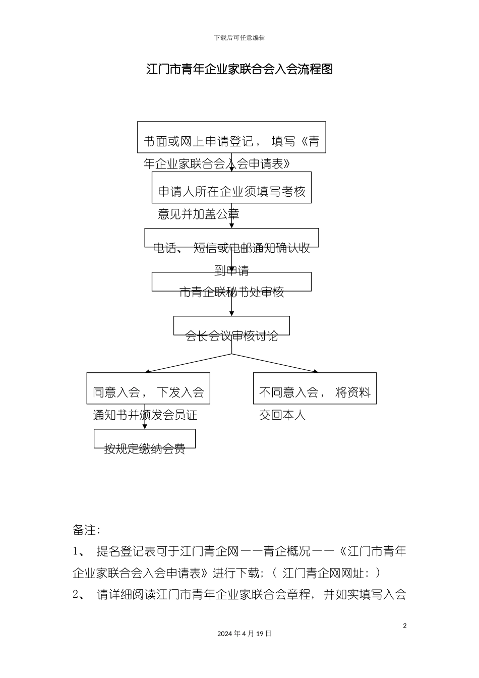 江门市青年企业家联合会入会流程图模板_第2页