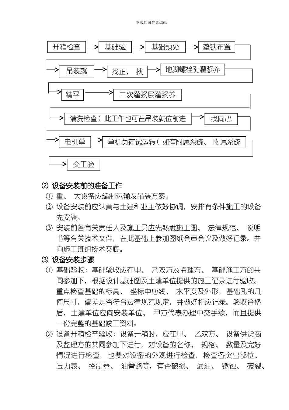 污水厂施工方案模板_第2页